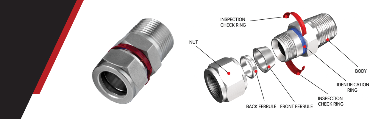 Weimer Bearing is a Distributor for Superlok i-Fittings